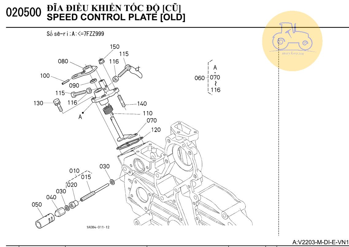 Đĩa điều khiển tốc độc(cũ)